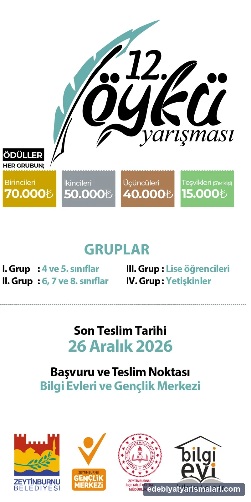 Zeytinburnu Bilgi Evleri Öykü Yarışması duyuru görseli