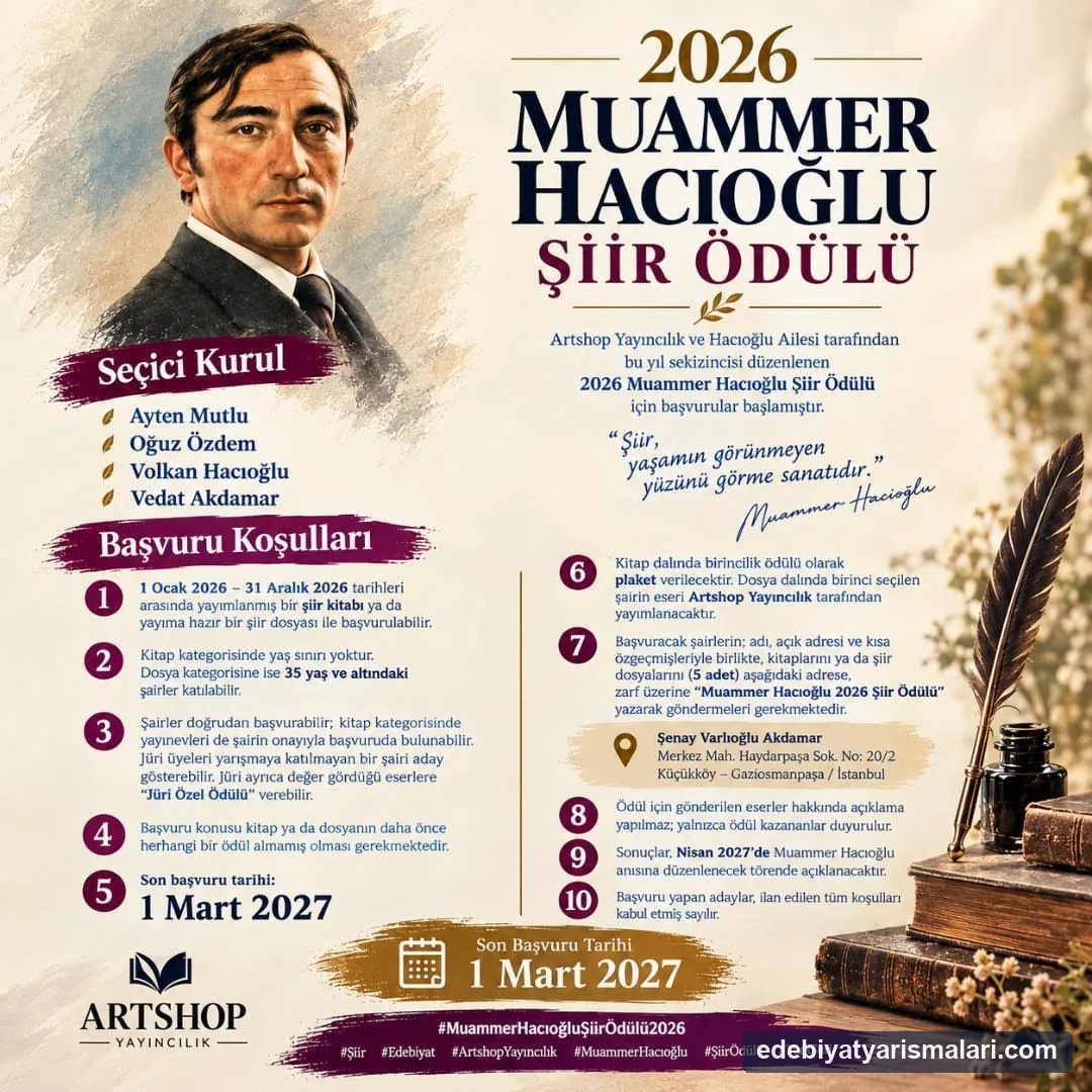 Muammer Hacıoğlu Şiir Ödülü duyuru görseli